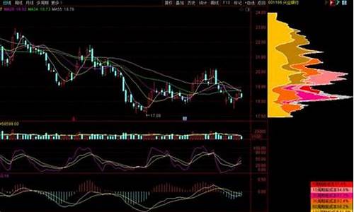 龙头股票最新消息(龙头股票最新消息新闻)_https://www.hhdlqc.com_广期所_第1张
