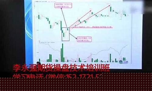 期货日内交易实战技法(期货日内交易实战技法pdf百度网盘)_https://www.hhdlqc.com_上期所_第1张
