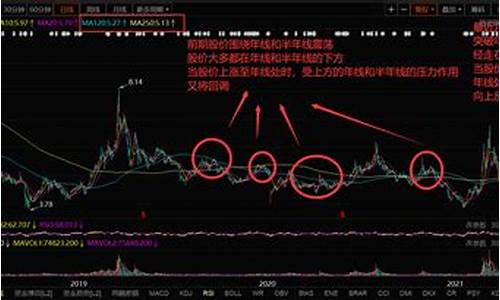 通讯设备股票(通讯设备股票最新消息)_https://www.hhdlqc.com_上期所_第1张