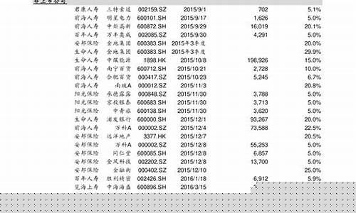 高价股票一览表(高价股票一览表2023年最新)_https://www.hhdlqc.com_广期所_第1张