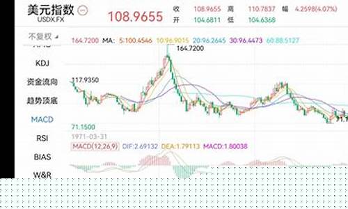 香港股票今天怎么没开盘(香港股市今天为什么没开盘)_https://www.hhdlqc.com_上期能源_第1张