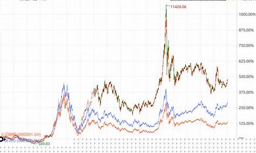 银华小盘股基金159990(银华基金中小盘)_https://www.hhdlqc.com_上期所_第1张