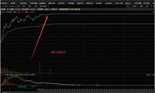 通化金马涨停板连板(通化金马新药到底成功了吗)_https://www.hhdlqc.com_上期所_第1张