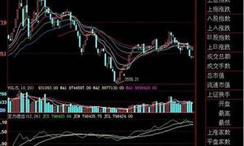 年底股票买什么板块(年底做什么股票)_https://www.hhdlqc.com_广期所_第1张