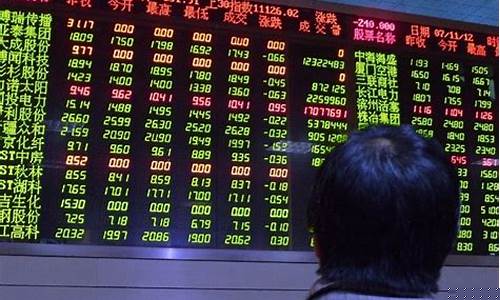 中国股市百度百科(中国股市最新消息)_https://www.hhdlqc.com_广期所_第1张