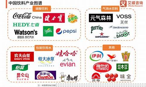 2023食品饮料龙头股票(食品饮料龙头企业股票)_https://www.hhdlqc.com_广期所_第1张