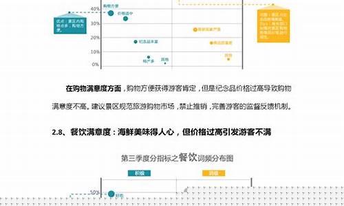 大数据调查报告(大数据调查报告模板)_https://www.hhdlqc.com_上期能源_第1张
