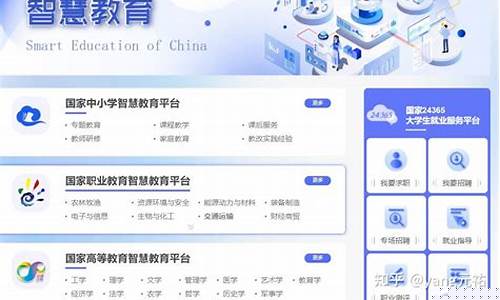 国家智慧教育平台app下载(国家智慧教育平台app下载官网课程教学栏目)_https://www.hhdlqc.com_郑商所_第1张