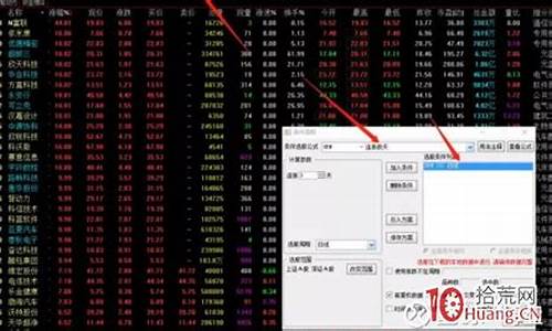 股票一夜情战法筛选方法(一夜持股法公式)_https://www.hhdlqc.com_广期所_第1张