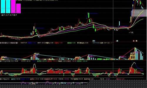 飞龙在天股票(飞龙在天股票指标)_https://www.hhdlqc.com_广期所_第1张