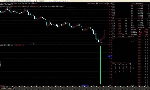 黑马现身选股指标公式(黑马选股公式源码无未来)_https://www.hhdlqc.com_上期能源_第1张
