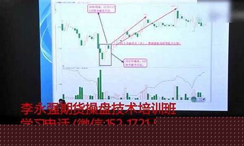期货直播交易(期货直播视频)_https://www.hhdlqc.com_大商所_第1张