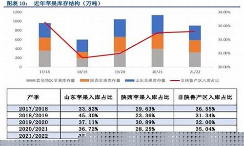 期货研报(期货研报网站)_https://www.hhdlqc.com_广期所_第1张