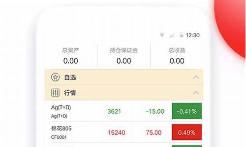 期货模拟软件下载(期货模拟软件下载排行榜大全)_https://www.hhdlqc.com_郑商所_第1张