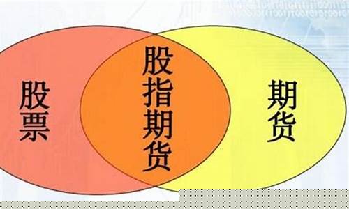 期货有什么(期货有什么意义)_https://www.hhdlqc.com_大商所_第1张