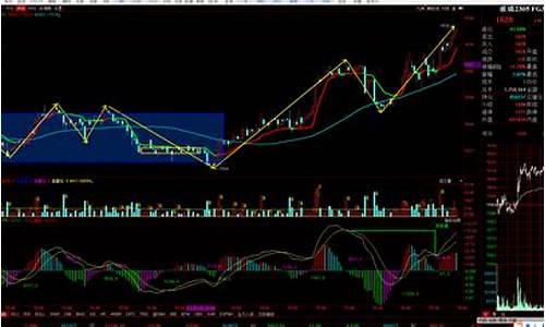 期货云_https://www.hhdlqc.com_中金所_第1张