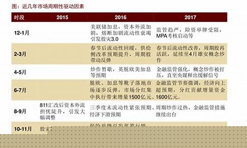 期货贴水什么意思(期货市场贴水)_https://www.hhdlqc.com_广期所_第1张
