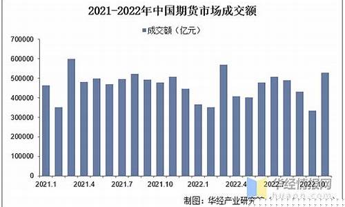 期货能力(期货的基本技能)_https://www.hhdlqc.com_上期所_第1张