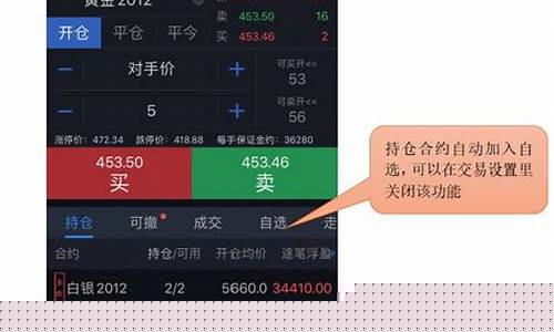 期货开户网(期货开户网上可以开吗)_https://www.hhdlqc.com_广期所_第1张