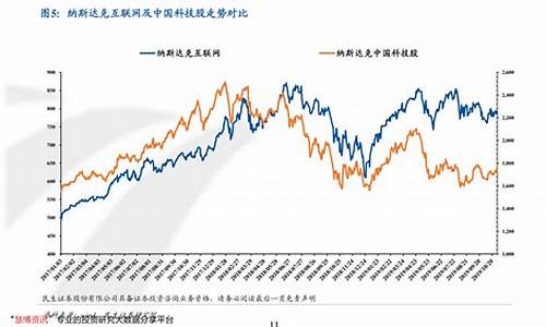 最新期货消息(期货最新新闻)_https://www.hhdlqc.com_中金所_第1张
