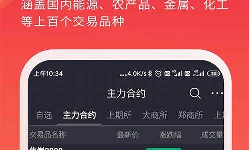 集金期货通(集金期货通这个平台可以吗)_https://www.hhdlqc.com_上期能源_第1张