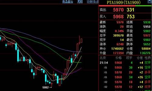 期货顺势交易(期货顺势交易秘诀是什么)_https://www.hhdlqc.com_中金所_第1张