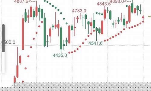 期货10倍杠杆(期货10倍杠杆涨30%赚多少)_https://www.hhdlqc.com_中金所_第1张