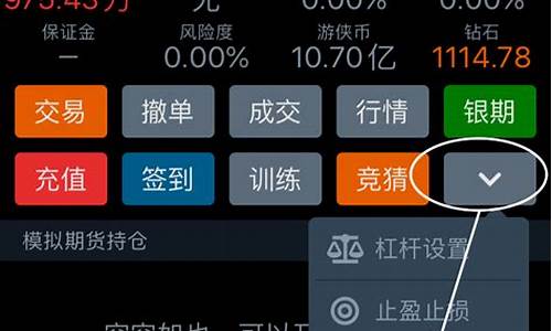 模拟期货交易app(模拟期货交易实验报告)_https://www.hhdlqc.com_郑商所_第1张