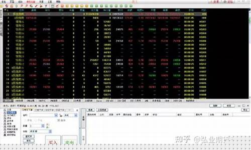 期货外盘交易(期货外盘交易时间)_https://www.hhdlqc.com_大商所_第1张
