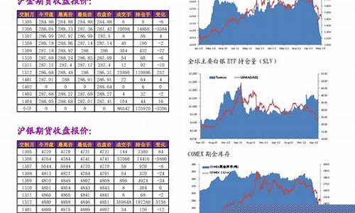 金谷期货(金谷股票)_https://www.hhdlqc.com_中金所_第1张