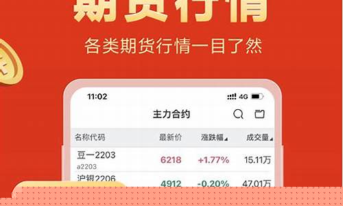 广发期货app下载(小额贵金属投资app)_https://www.hhdlqc.com_大商所_第1张