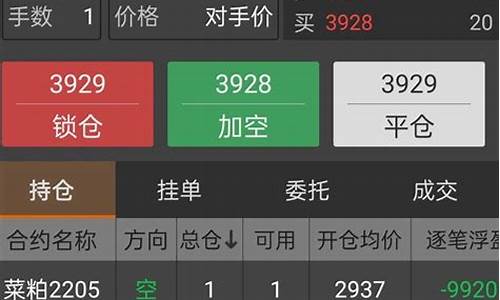 期货亏损(期货亏损怎么计算)_https://www.hhdlqc.com_大商所_第1张