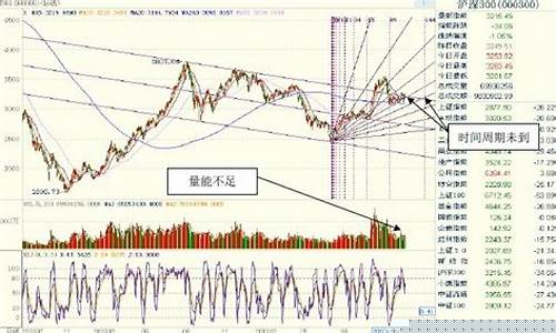 期货轩(期货轩辕系统在哪买)_https://www.hhdlqc.com_大商所_第1张