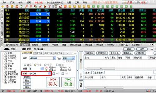 期货下单员(期货下单员是做什么的)_https://www.hhdlqc.com_上期所_第1张