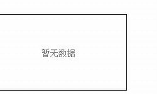 期货频道东方财富网(东方财富期货官网下载)_https://www.hhdlqc.com_大商所_第1张