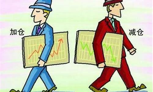 期货仓位管理(期货仓位管理技巧和方法图解)_https://www.hhdlqc.com_上期所_第1张