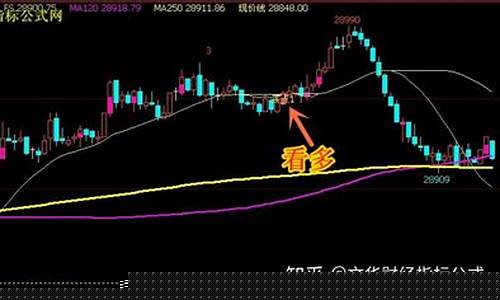 期货现价(期货现价和最新价)_https://www.hhdlqc.com_广期所_第1张