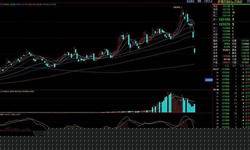今日期货(今日期货锡最新价格)_https://www.hhdlqc.com_大商所_第1张