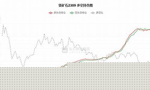 乾坤期货(乾坤期货是哪家公司的)_https://www.hhdlqc.com_广期所_第1张