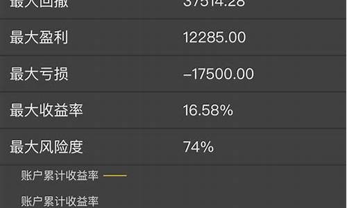个人期货(个人期货开户流程)_https://www.hhdlqc.com_上期所_第1张