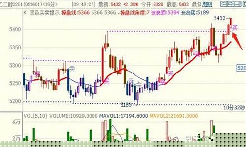 期货神(期货神人)_https://www.hhdlqc.com_郑商所_第1张