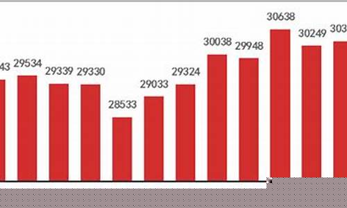 期货资金流向(期货资金流向在哪看)_https://www.hhdlqc.com_上期能源_第1张