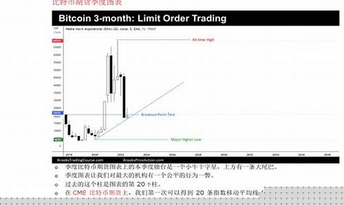 期货pdf(期货pdn)_https://www.hhdlqc.com_大商所_第1张