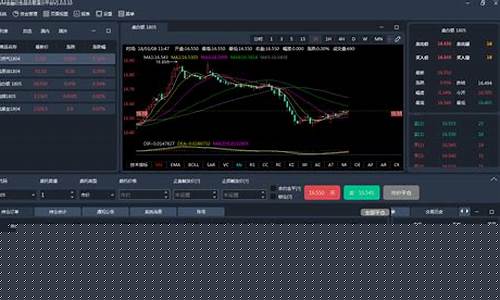 期货外汇平台(期货外汇app)_https://www.hhdlqc.com_上期所_第1张