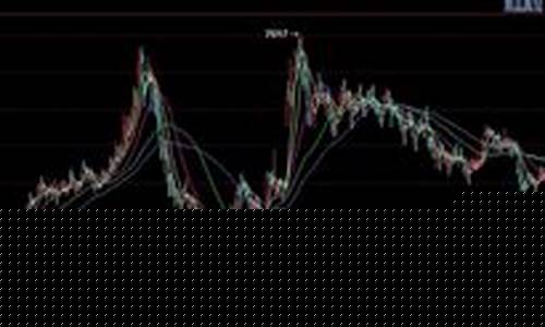 天燃气期货(天燃气期货最新)_https://www.hhdlqc.com_大商所_第1张