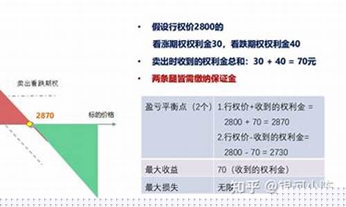 期货 组合(期货组合投资多少品种合适)_https://www.hhdlqc.com_郑商所_第1张