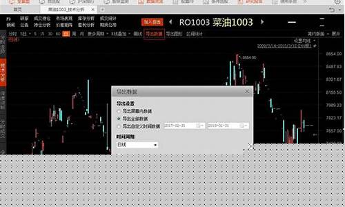 期货历史数据下载(期货历史数据网站)_https://www.hhdlqc.com_上期能源_第1张