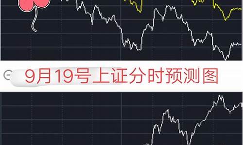 上证指数股指期货(上证指数 股指期货)_https://www.hhdlqc.com_郑商所_第1张