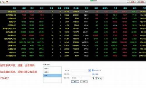 期货资管系统搭建(牛资管期货系统对接)_https://www.hhdlqc.com_广期所_第1张