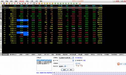 期货模拟软件哪个好用(期货模拟软件免费下载)_https://www.hhdlqc.com_大商所_第1张